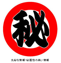 スキルアップする方法・丸秘.PNG