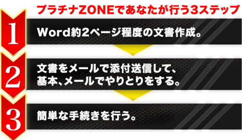 プラチナZONE・3ステップ.PNG