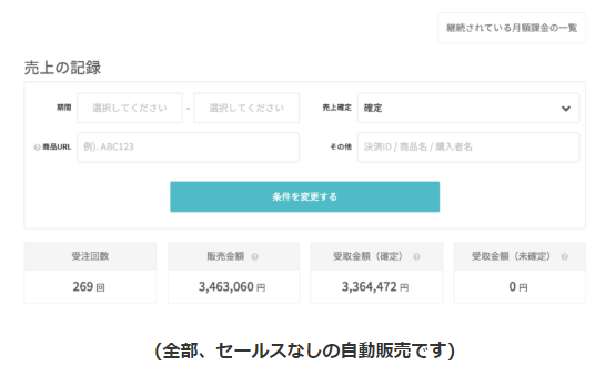 収益オートメーション・1ヶ月269個.PNG